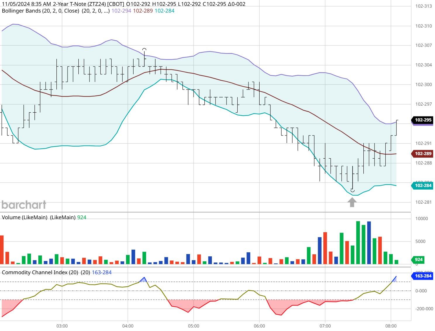 工商银行马鞍山当涂支行“三链融合”赋能乡村振兴