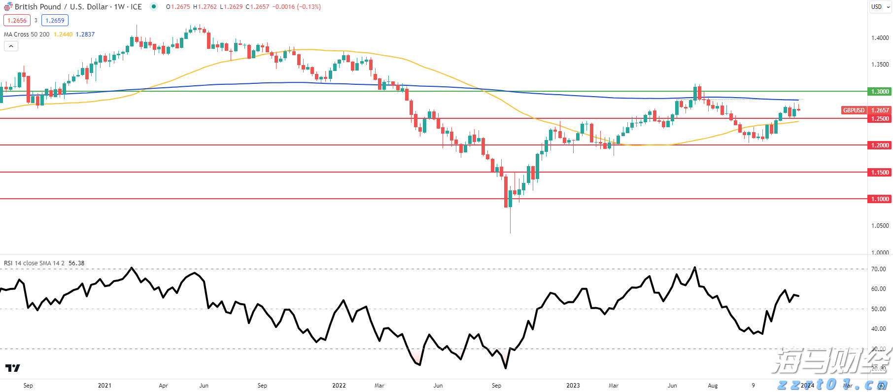 美国司法部对谷歌的诉讼对苹果(AAPL.US)的潜在影响:摩根士丹利分析结果