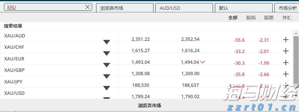 清水河滨河公园创新构建植物“全链条防护网”