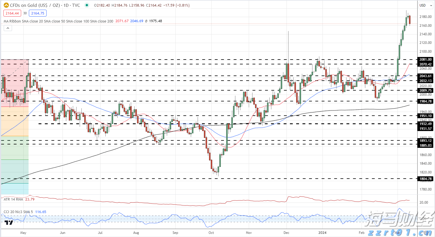 情绪价值赛道保持热度 赤子城科技(09911)上半年营收超30亿元