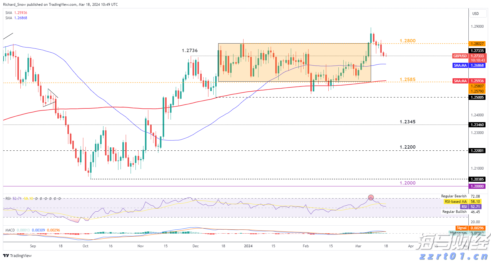 软银在AI投资中获利:Q1净利达29亿美元,超出预期