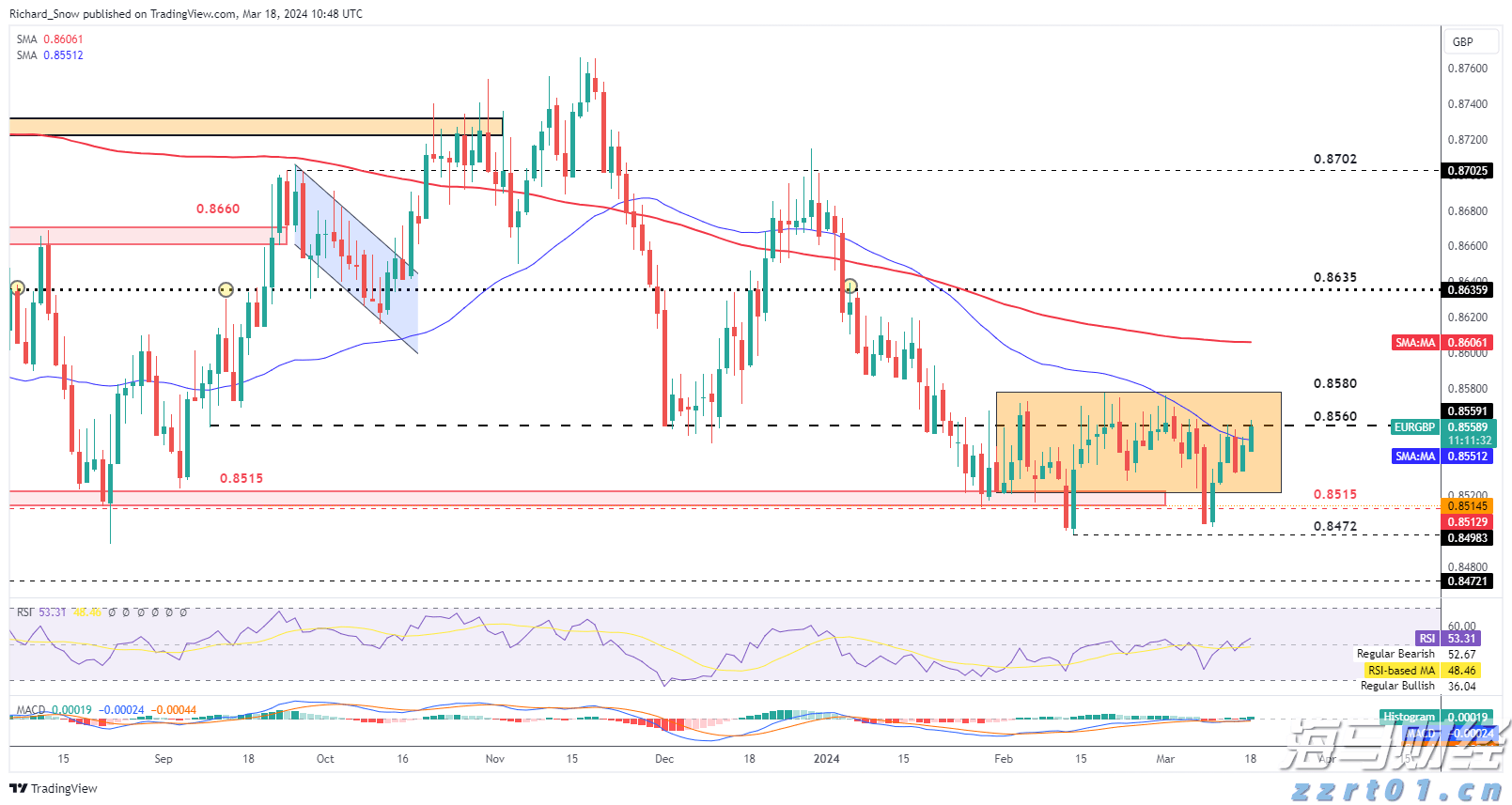 软银在AI投资中获利:Q1净利达29亿美元,超出预期