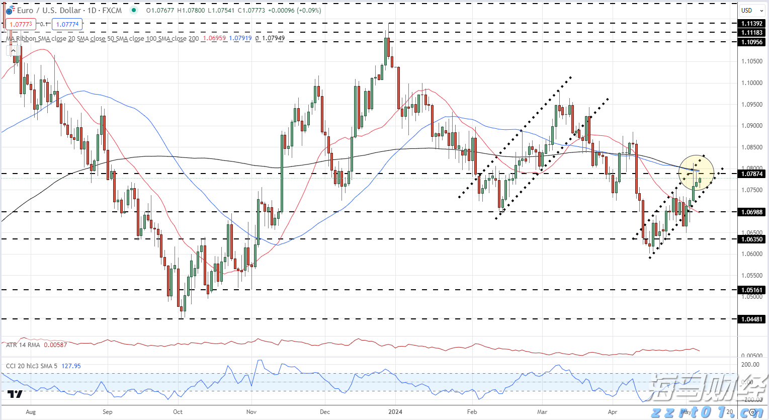 外交部发言人就柬泰达成停火执行及监督安排答记者问