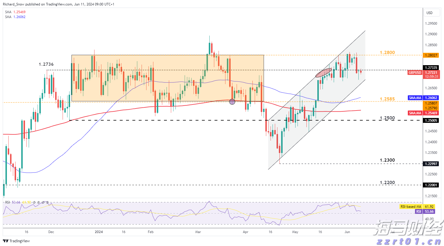 中国黄金品牌闯入国际高奢市场,专家称文化自信成关键助力