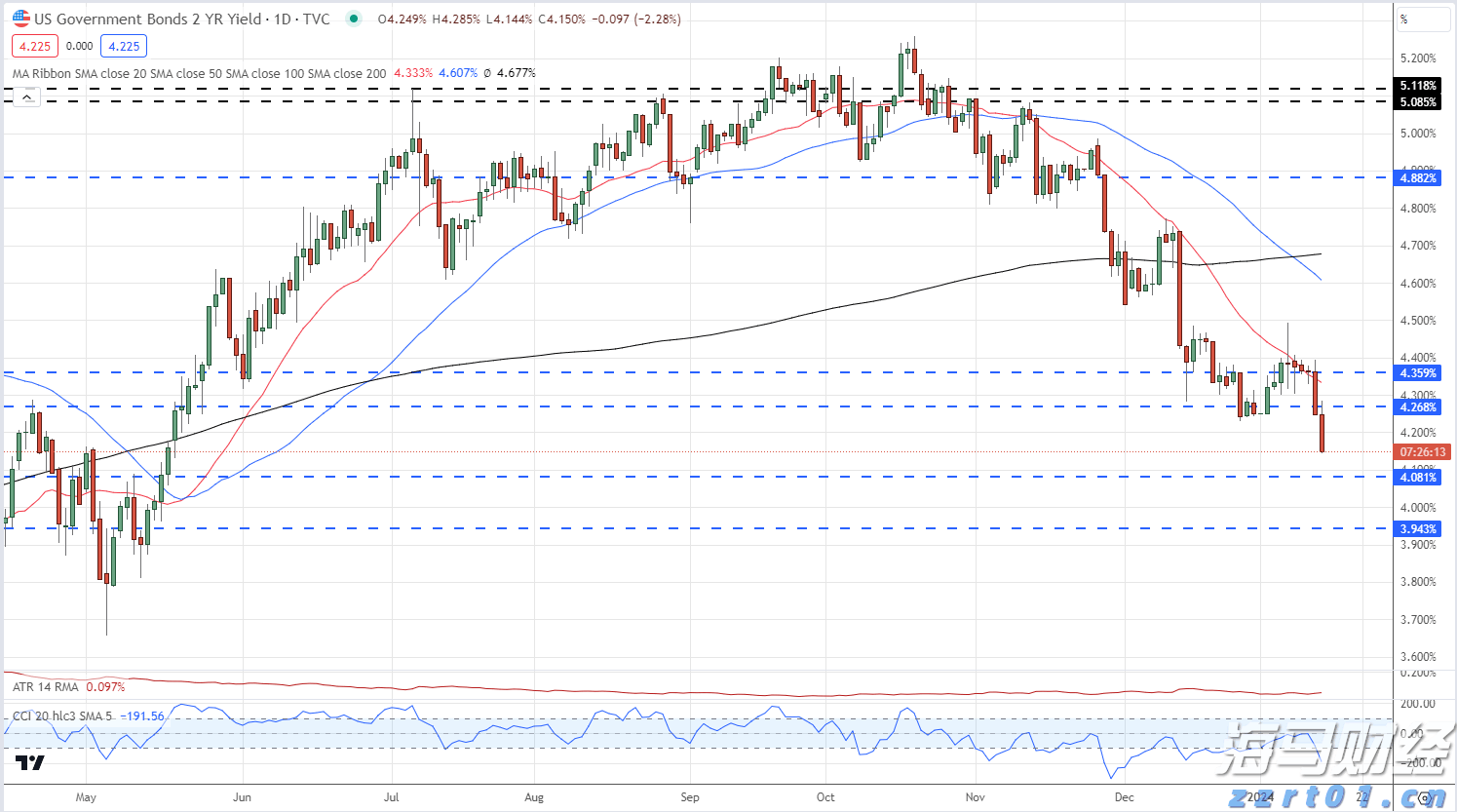 《新见金文字编》增订本新增字头817个 助力解决古文字疑难问题