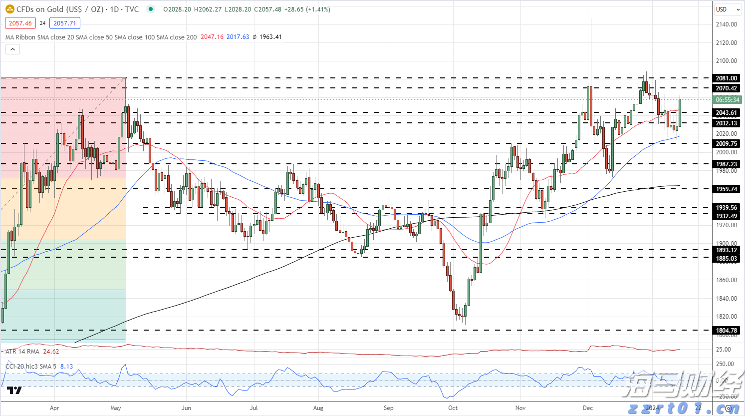 《新见金文字编》增订本新增字头817个 助力解决古文字疑难问题