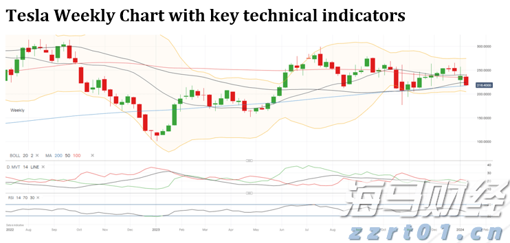 从省外投资看经济活跃度