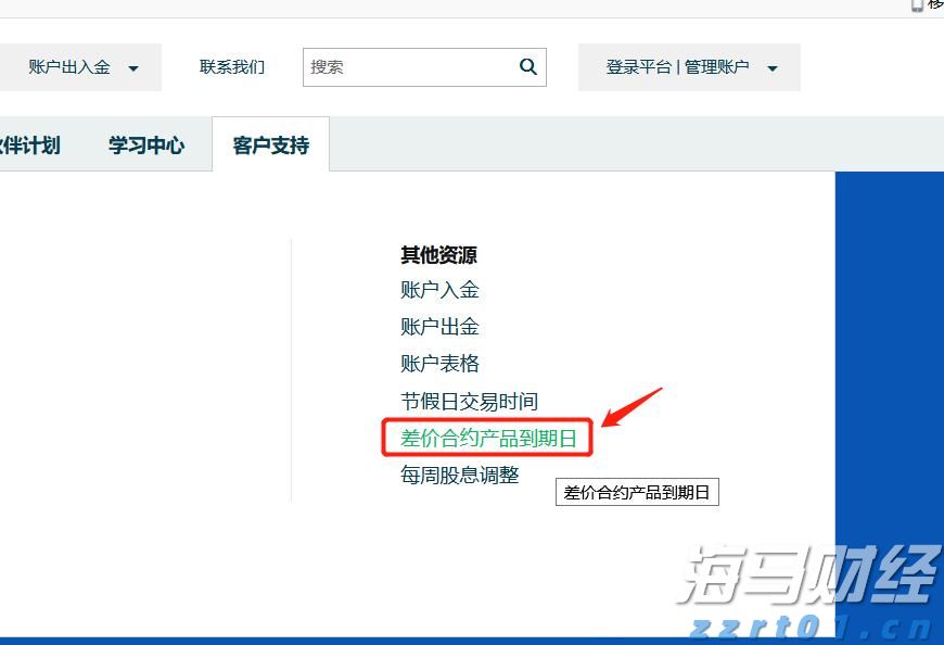 美股主导地位变化!特朗普关税促进国际股市反弹