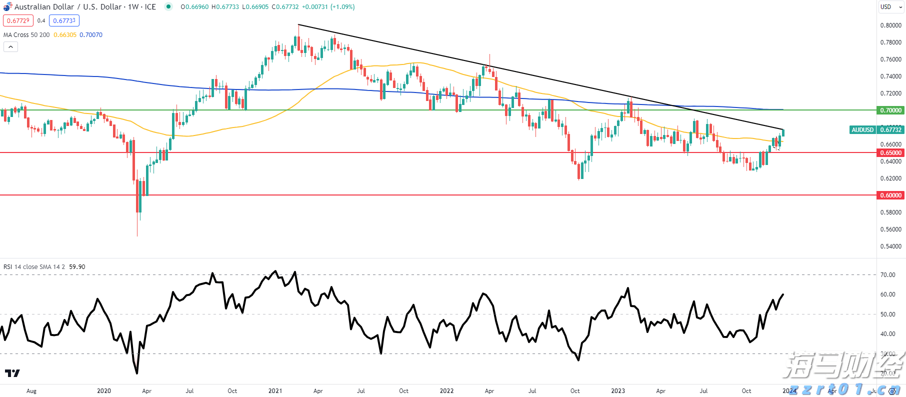广东机器人战队摘金夺银