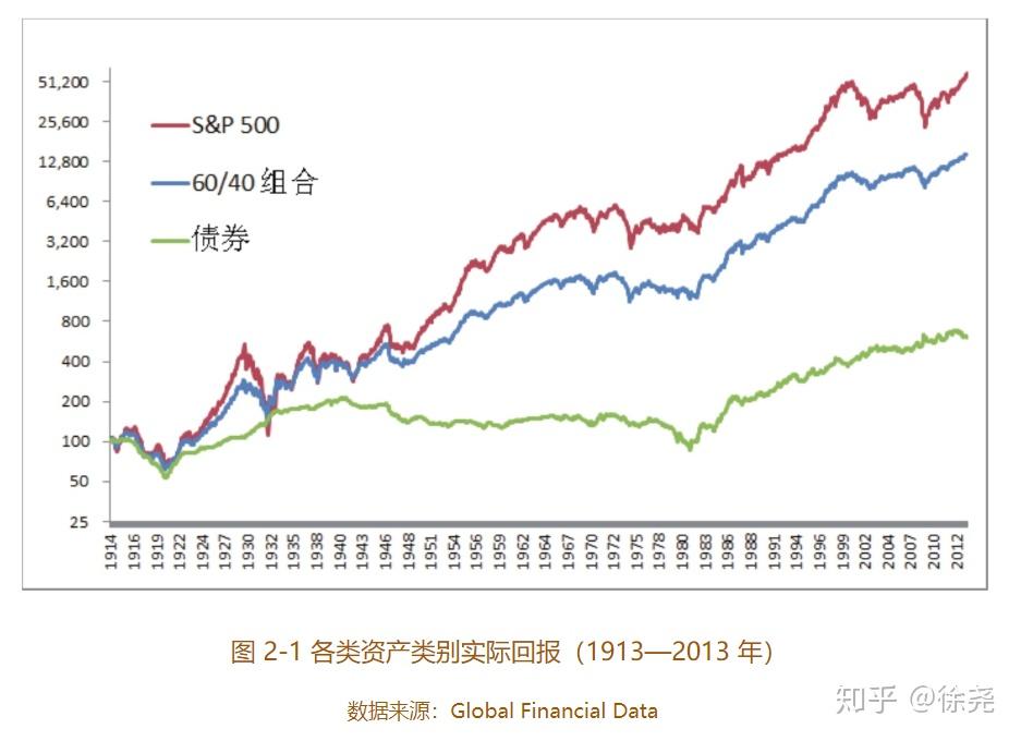 预计今晚到明天广东中部局地有雷暴,这些路段受影响→