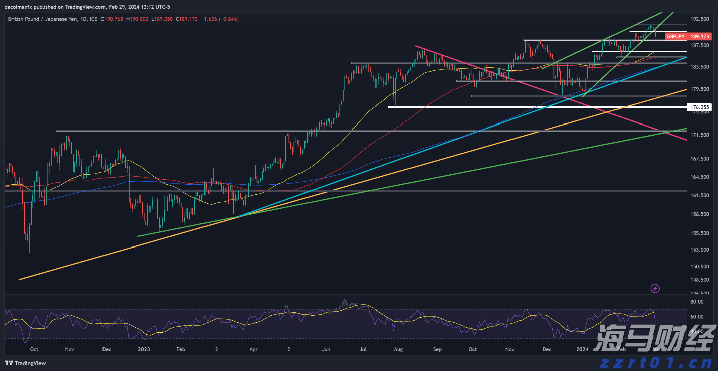 药厂污水处理工艺流程（制药厂废水排放标准）