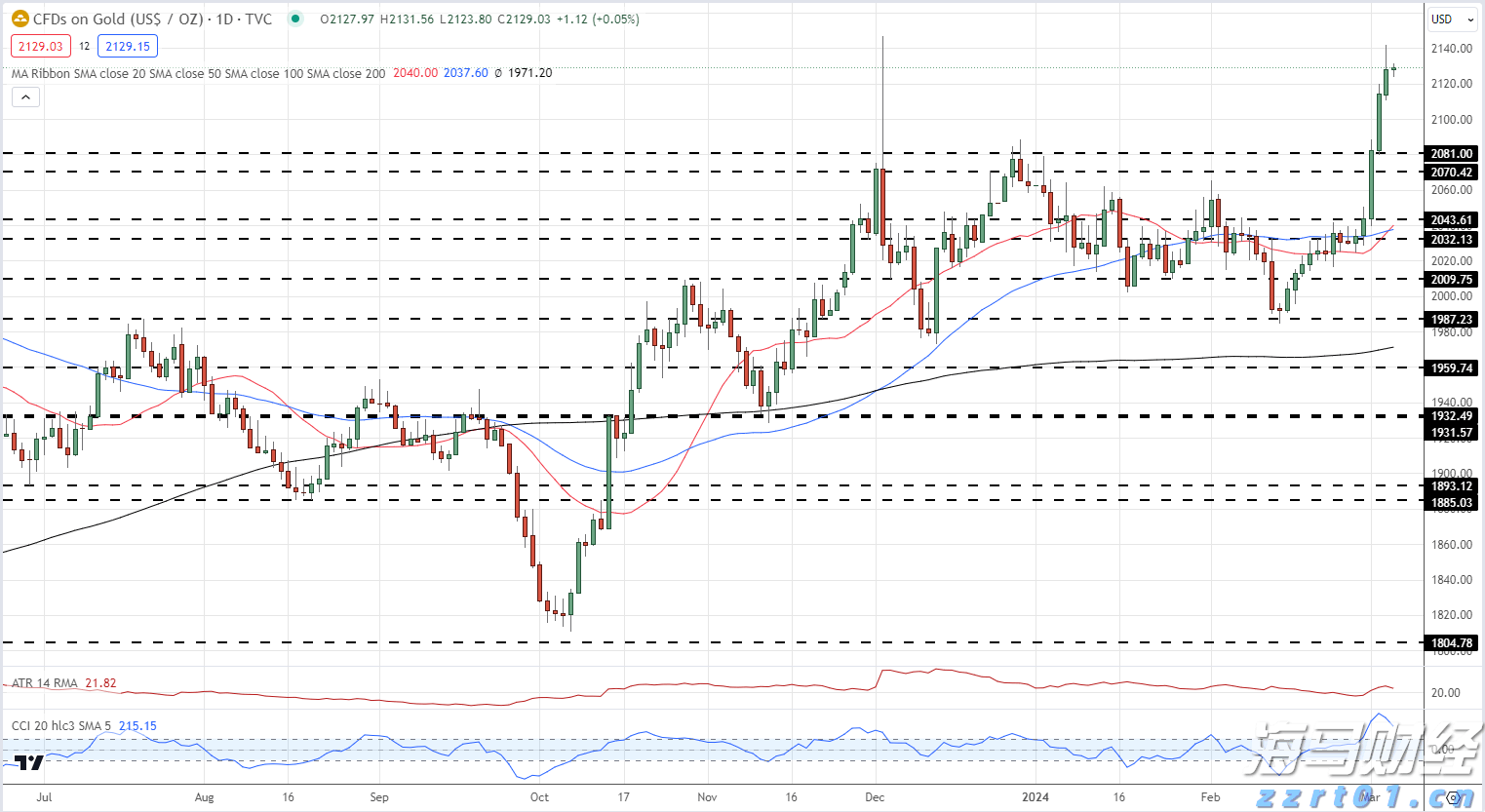 “贵港甄选”新荷人电商直播培训(第3期)开班