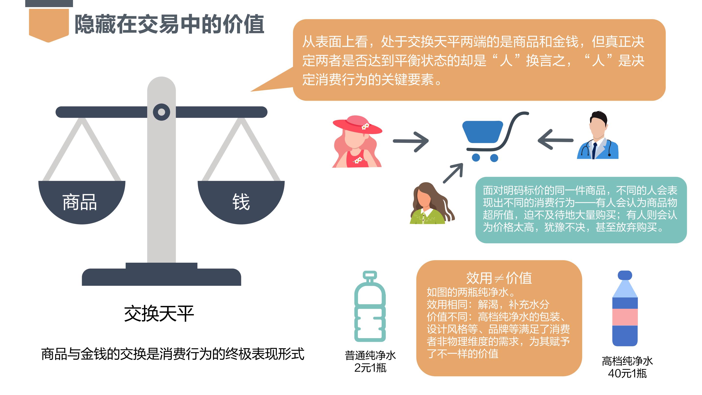 为何乐信(LX.US)的“含金量”在上升?