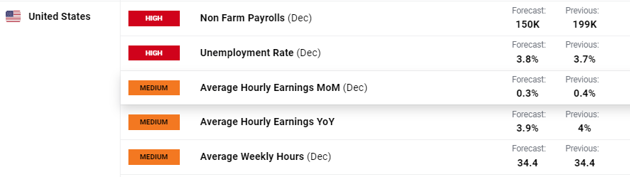 富国银行(WFC.US)与Centerbridge Partners联手拓展贷款业务 达48亿美元