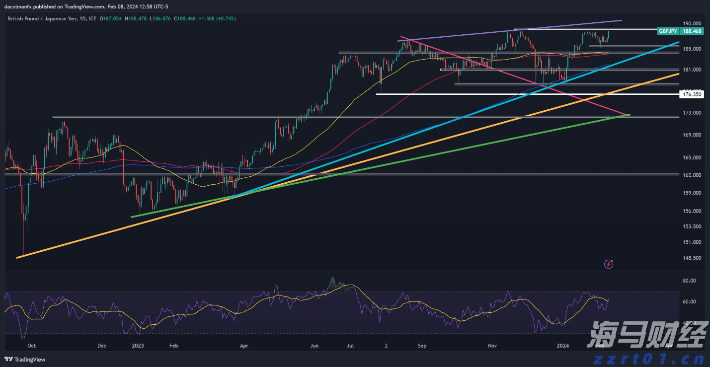 一季度全市渔业产值8.64亿元 增速排名全区第二