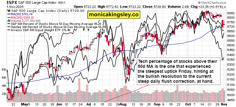 港股午评|恒生指数早盘涨0.19% 锂矿股涨幅靠前