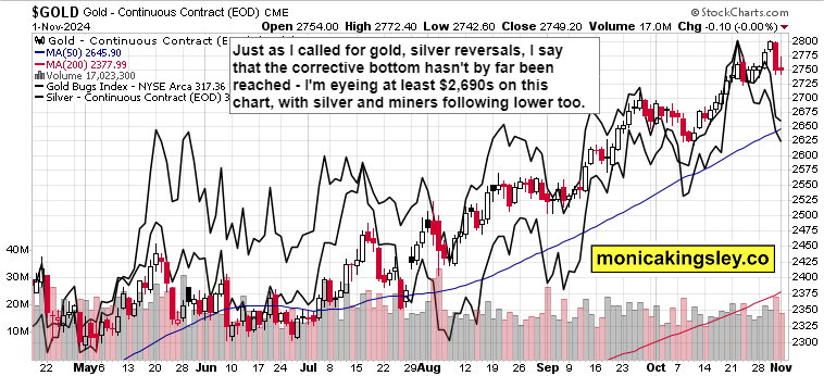 港股午评|恒生指数早盘涨0.19% 锂矿股涨幅靠前
