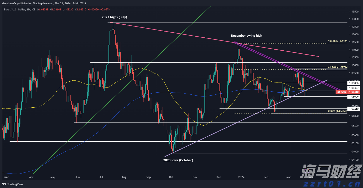 A股收评 | 四大利好助力,沪指重返3700点!创指上涨2.61% 反内卷主线显著强化