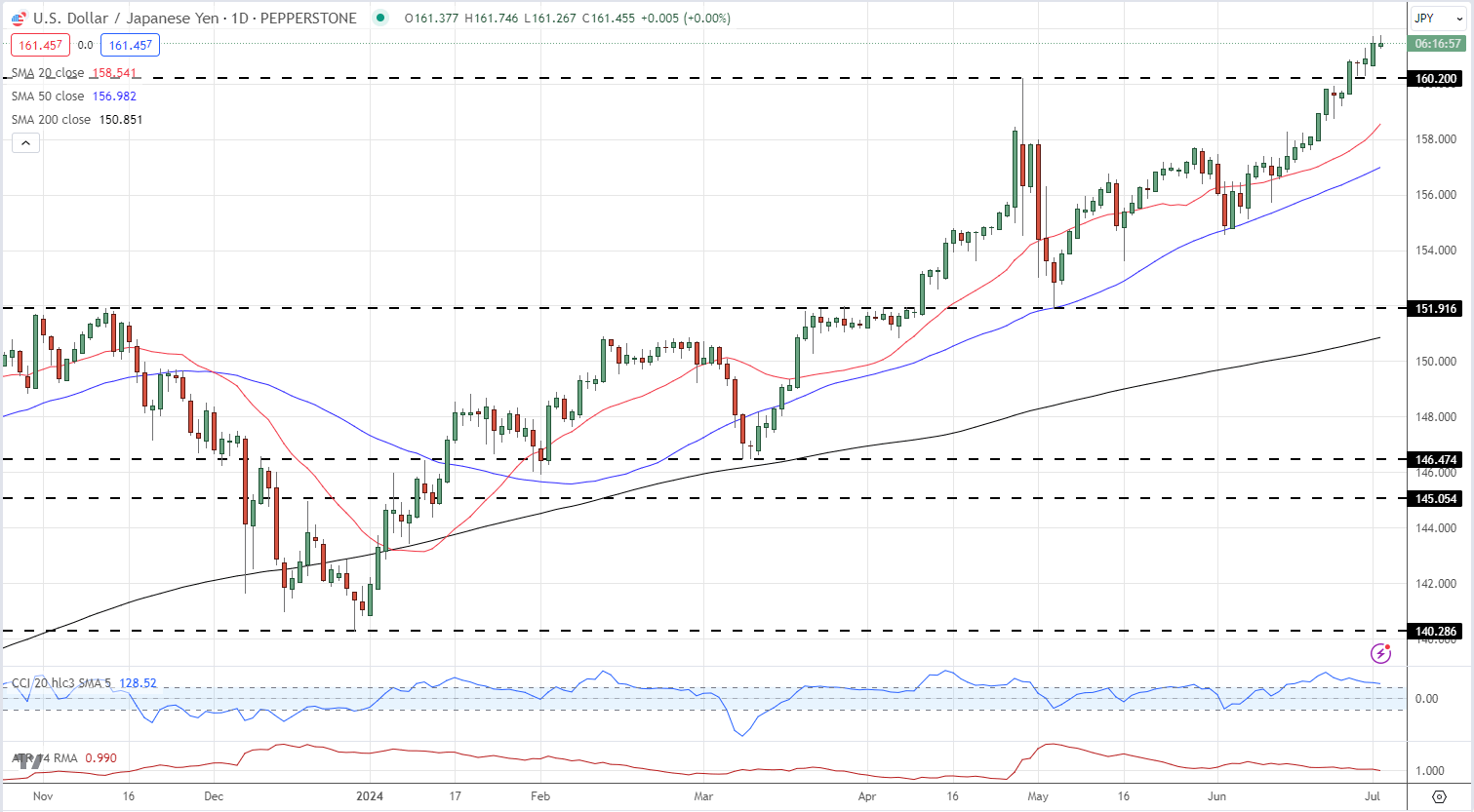 张家口市入选携程口碑榜“2025中国50滑雪目的地”
