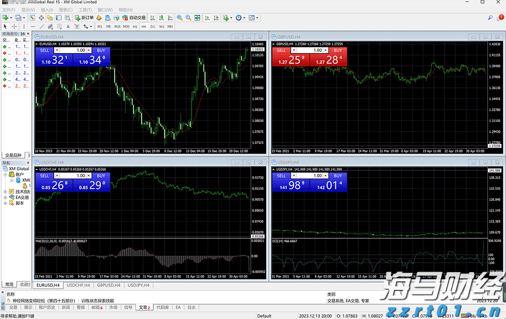 信贷市场的乐观情绪遭到质疑?瑞银警告美国高收益债风险溢价接近历史低位