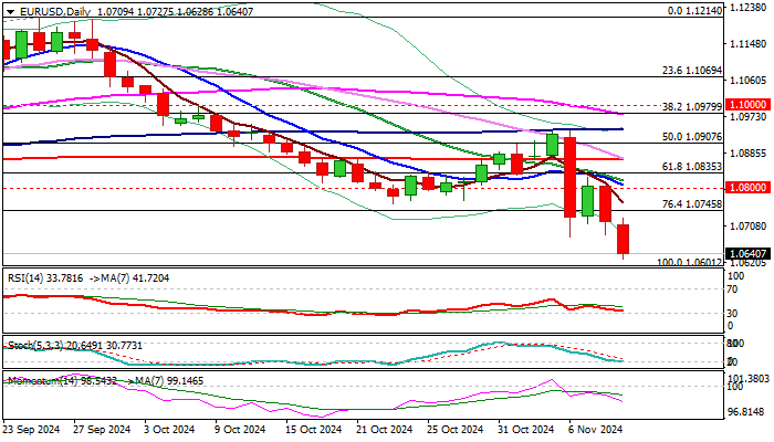 恒指牛熊街货比(70:30)︱8月15日