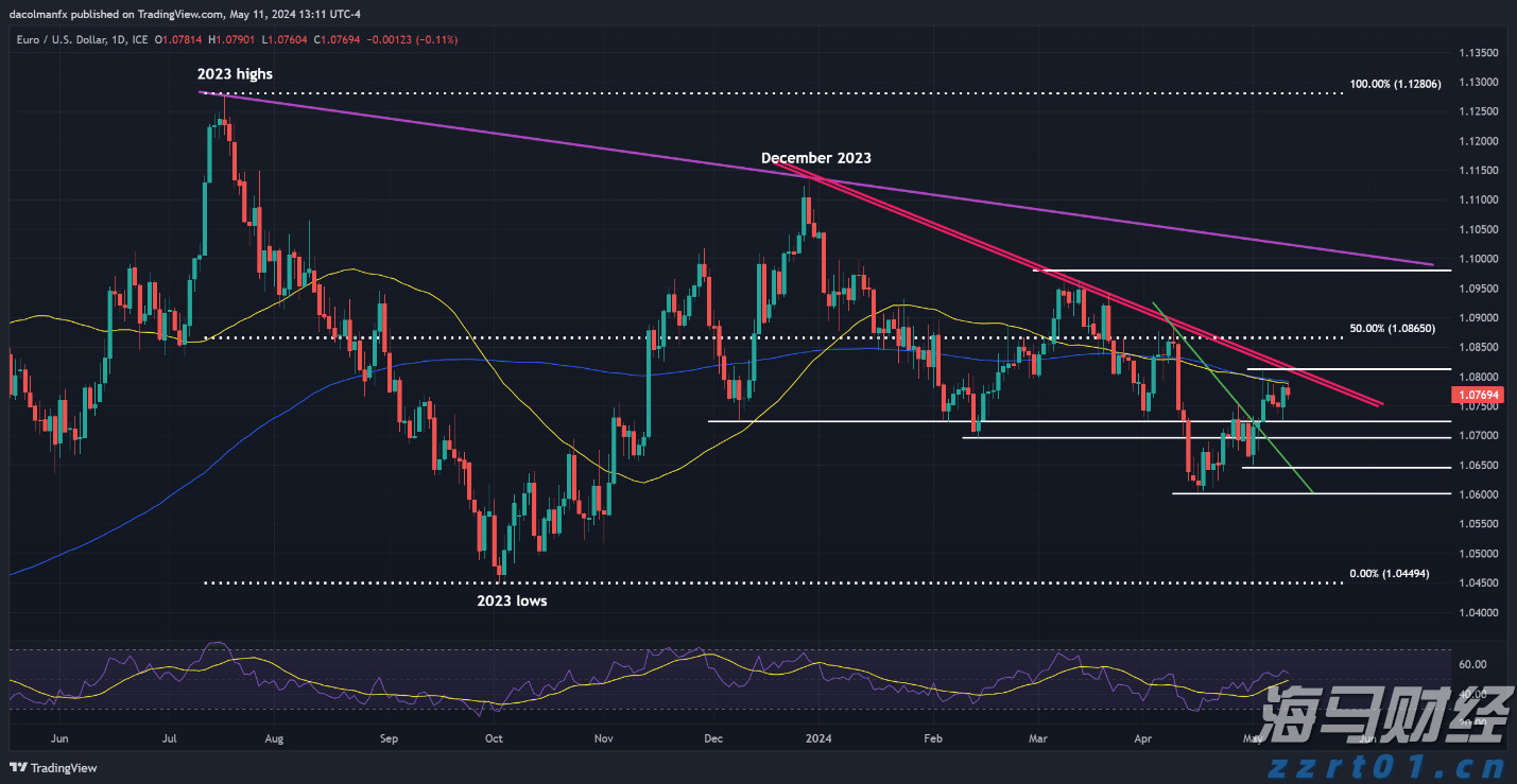 取消电视剧40集上限、开放境外题材本土化改编……“广电21条”激发创作活力