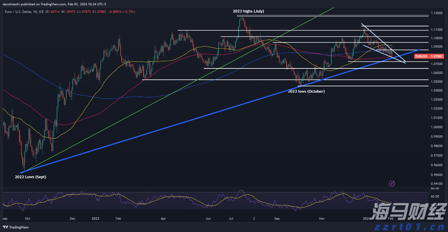 广东高职院校专业组投档线出炉 三二分段协同培养热度走高