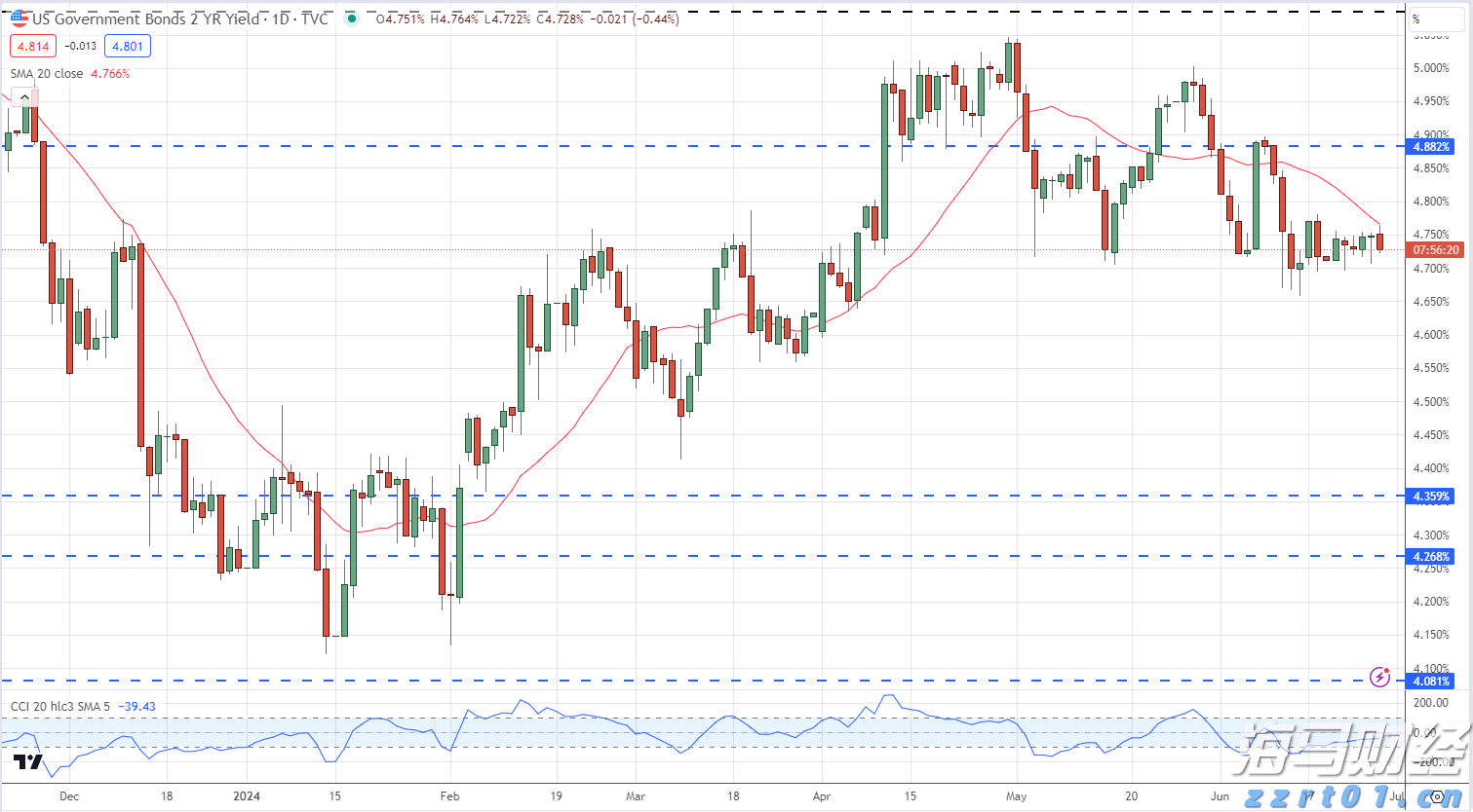 助力女企业家抢占“数字先机”