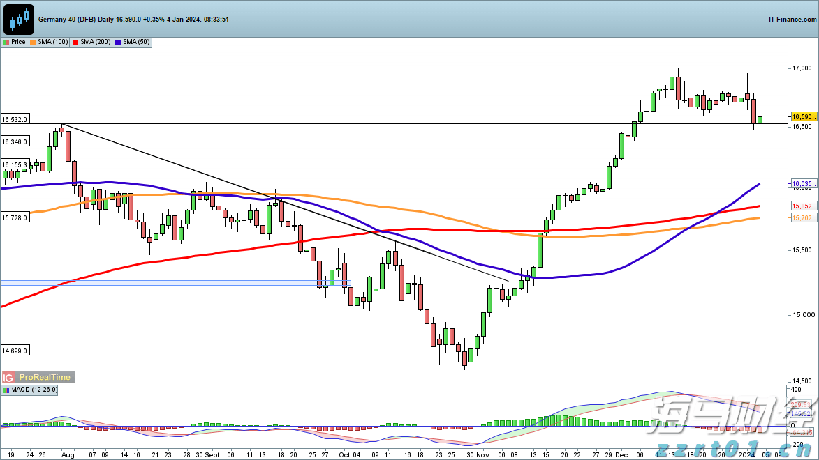 泰康人寿宿州中支“重疾快赔”保险金15万元