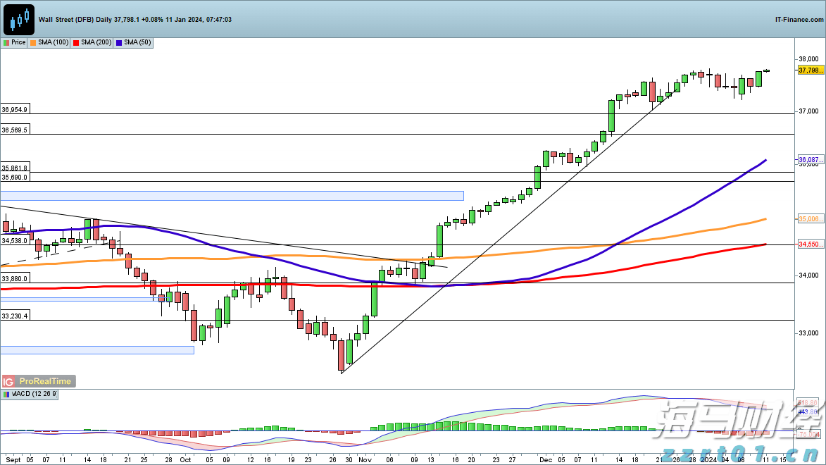 上半年合肥新增上市在审企业11家