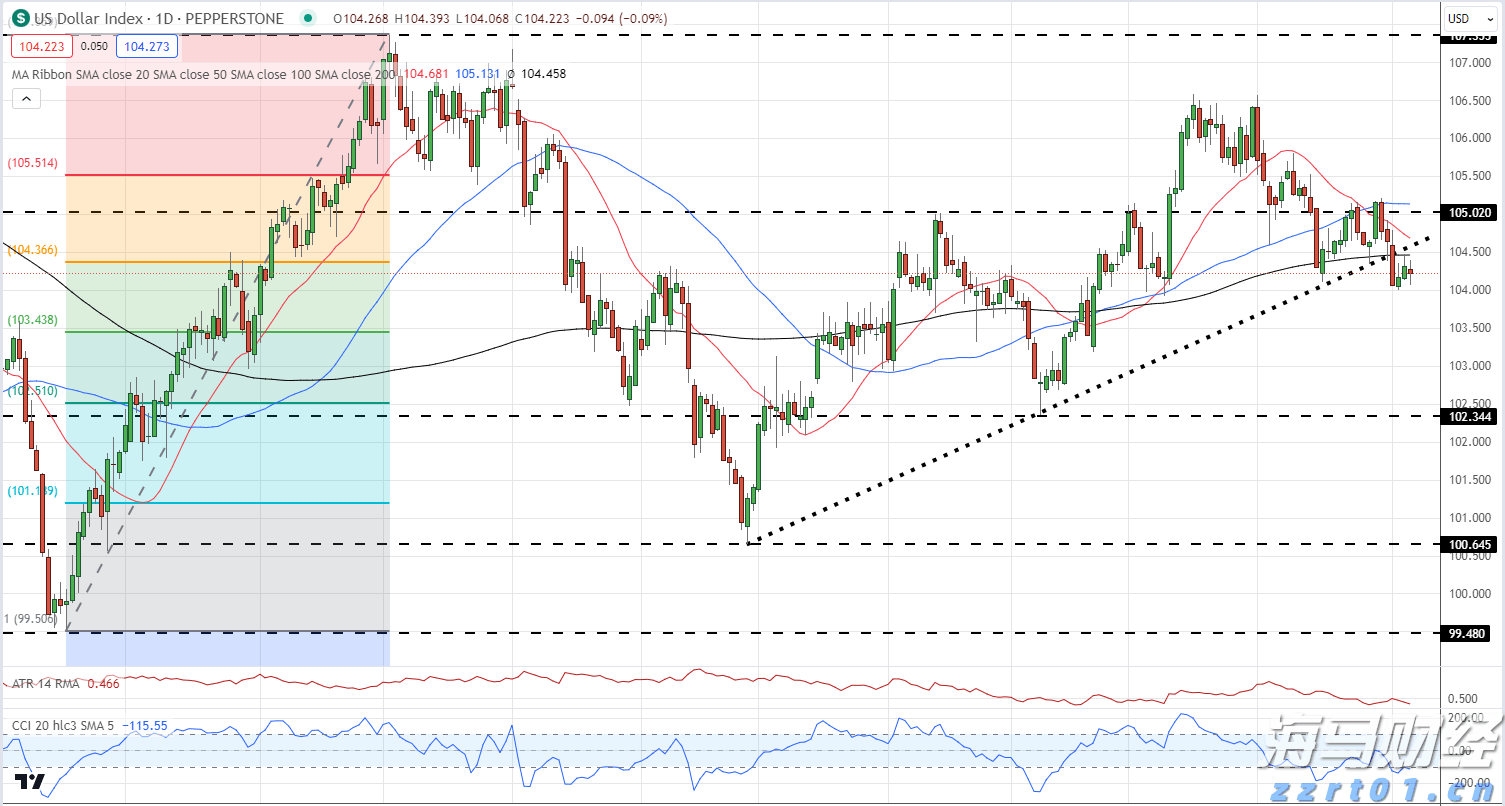 单个项目最高奖补5000万!广东“真金白银”支持AI和机器人产业发展