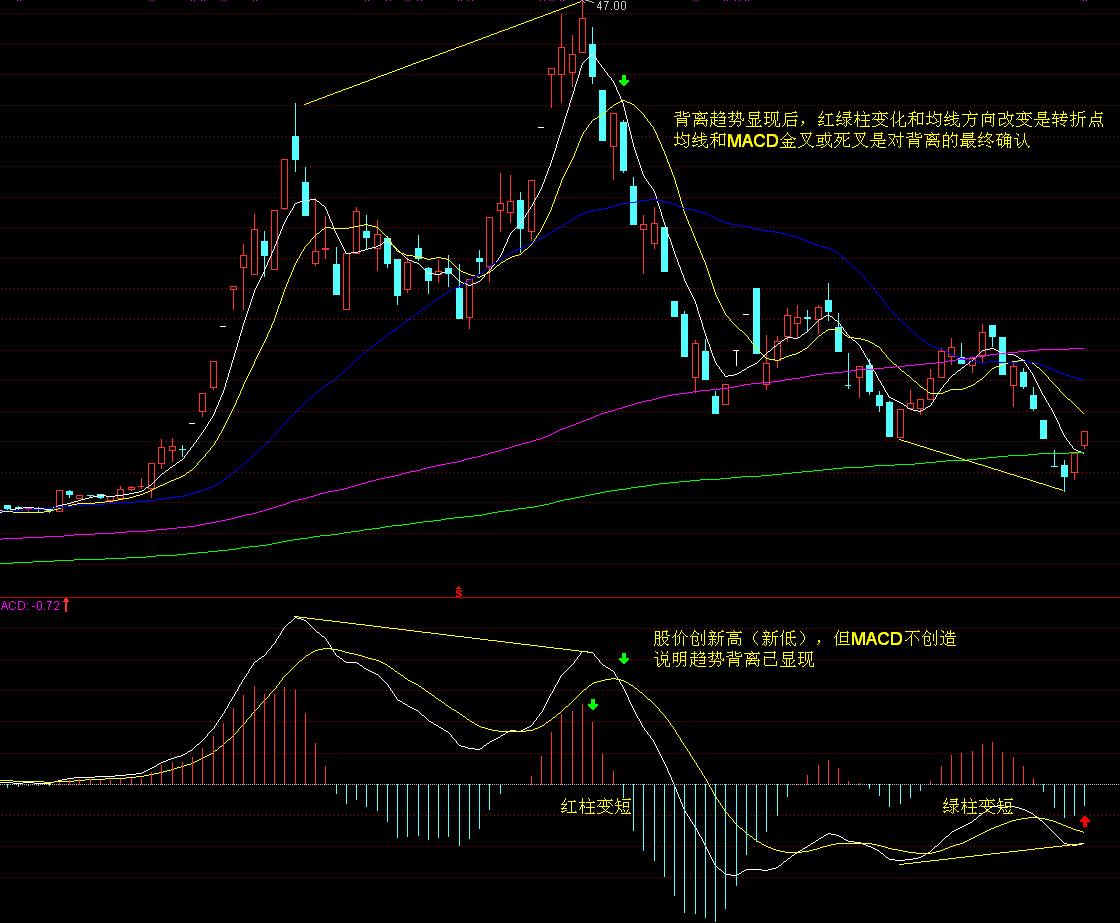 港股开盘 | 恒指高开0.12% 蔚来汽车(09866)涨超2%
