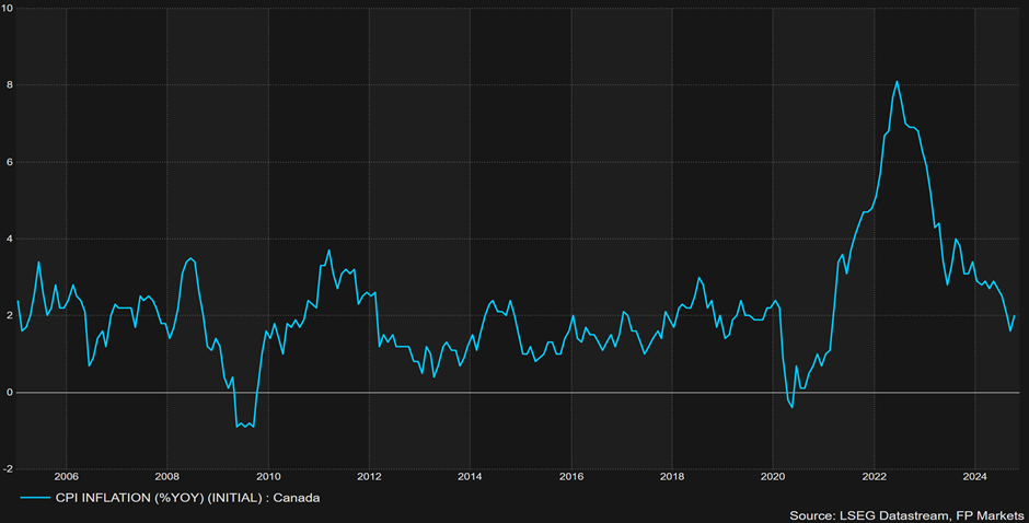 国家发展改革委:建设高质量户外运动目的地,发展户外运动产业