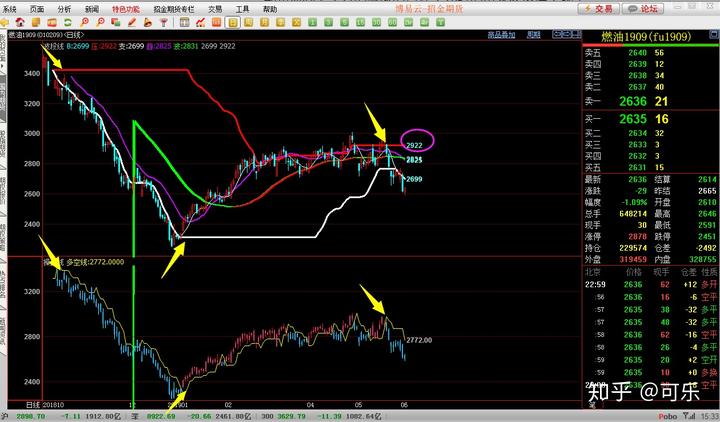美股IPO市场持续火热!Heartflow(HTFL.US)上市首日涨幅超51%