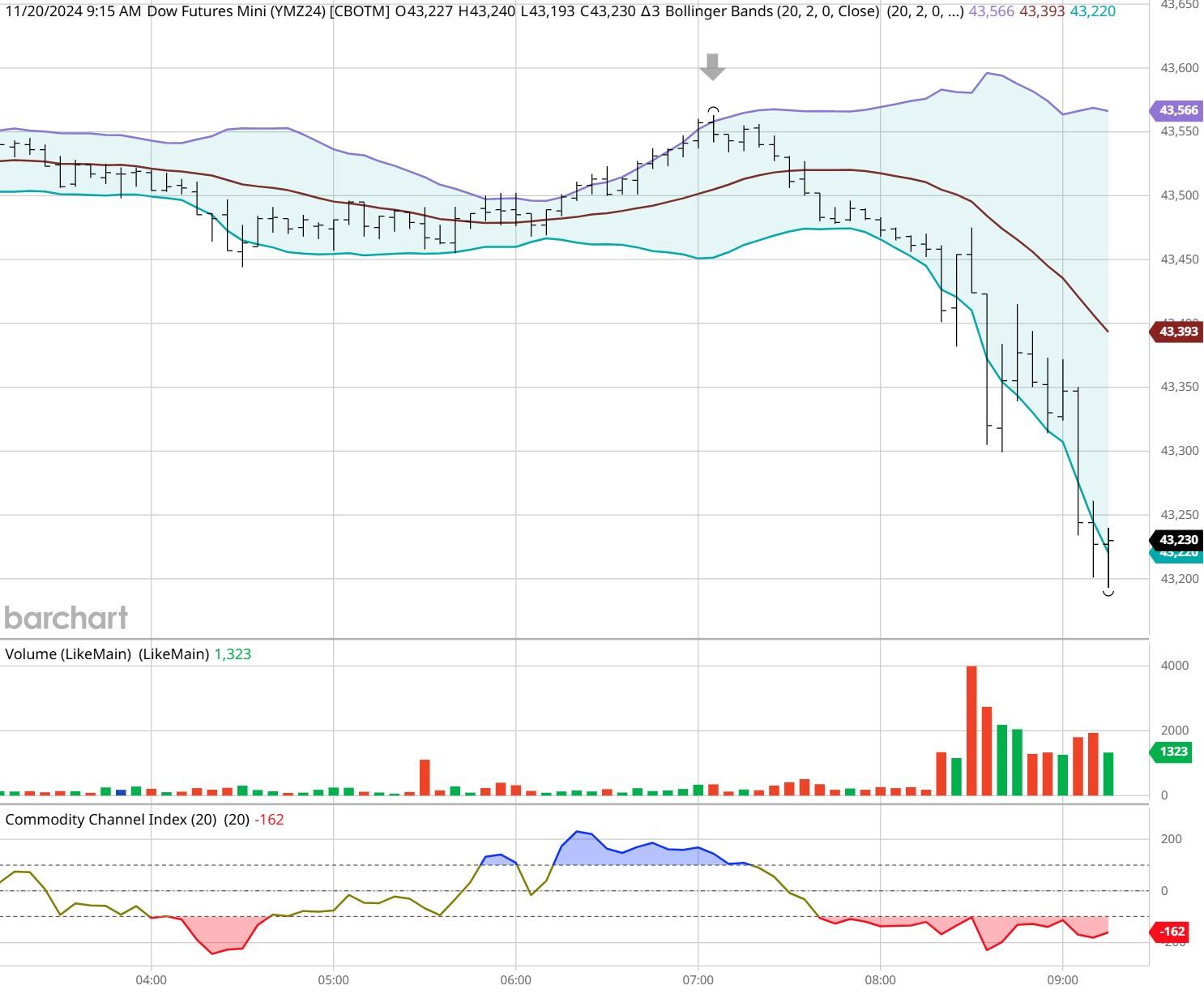 智慧平台研判复杂天气！阳江气象保障十五运会沙滩足球首赛