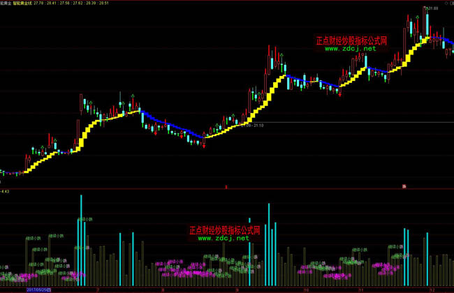 珠海这些区域将停水!涉及多个小区