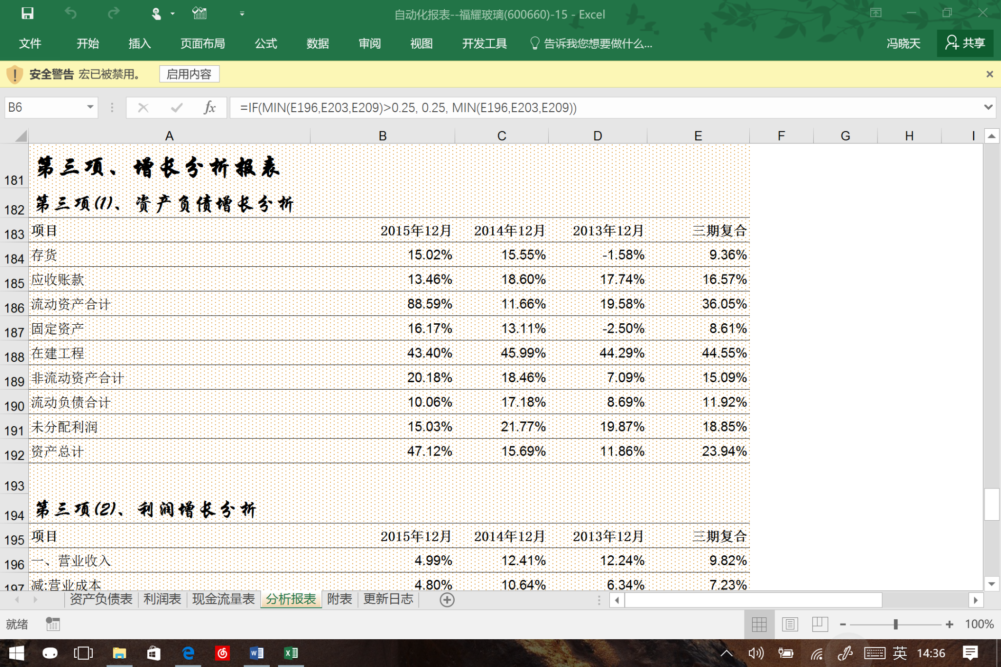 兴业银行滁州分行成功落地首笔股票回购贷款增持业务