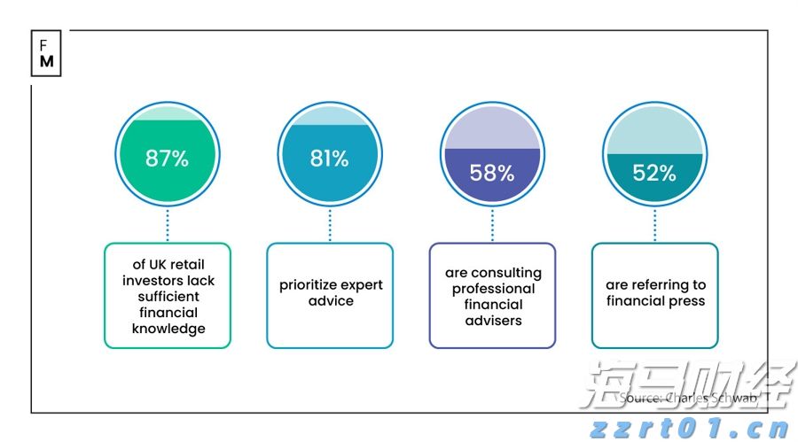 珠海传媒集团对珠海市2023年度市本级预算执行和其他财政收支审计查出问题整改结果的公告