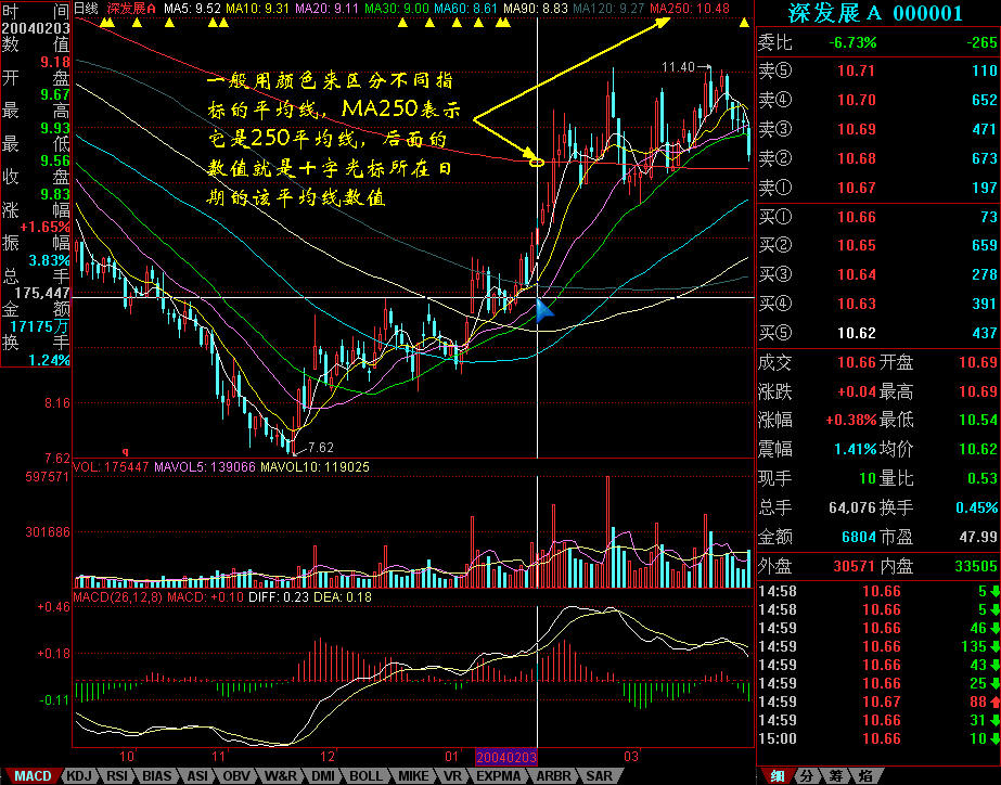 我市举行园区企业专场直播带岗活动