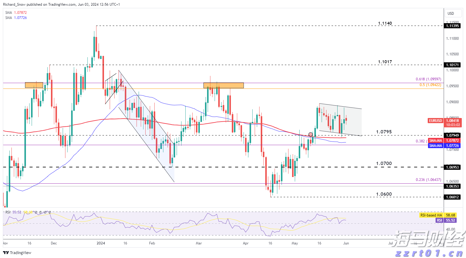 美团：年内将取消众包骑手超时罚款