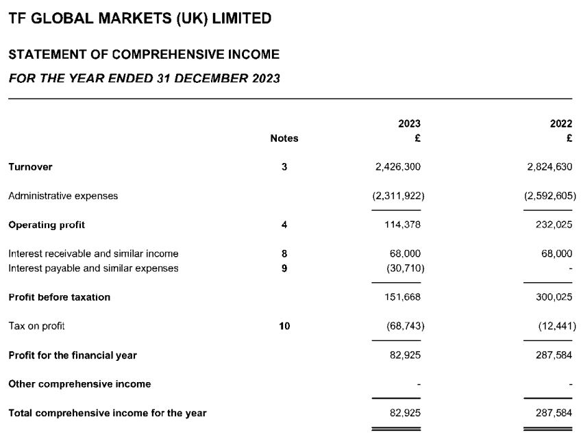 AI竞赛成本高昂！CoreWeave(CRWV.US)第二季度亏损加剧，第三季度指引不佳