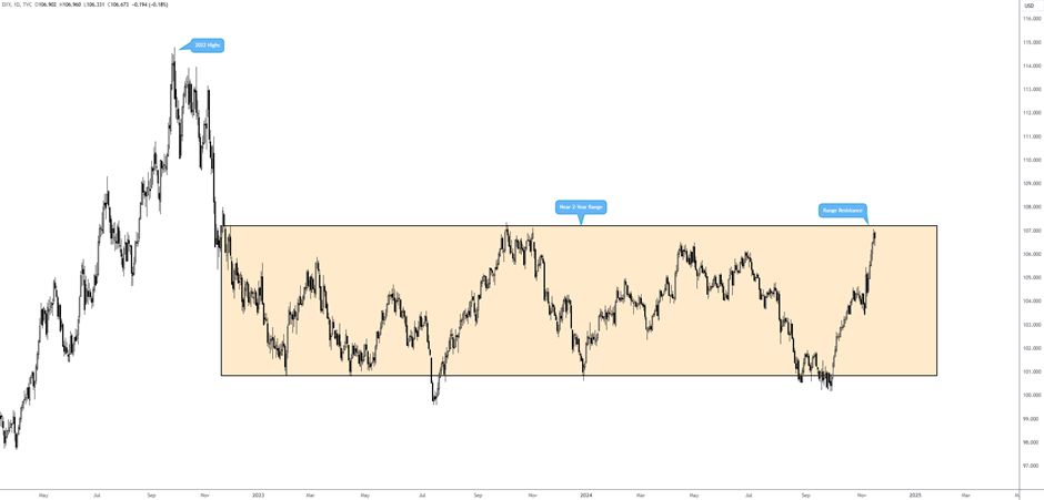 凯雷集团(CG.US)将以10亿美元将HSO出售给贝恩资本(BCSF.US) 私募交易市场回暖