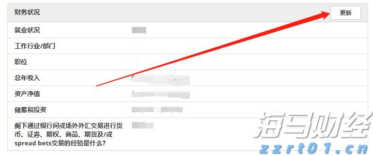 市政协常委开展专题视察活动