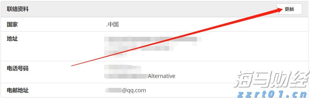市政协常委开展专题视察活动