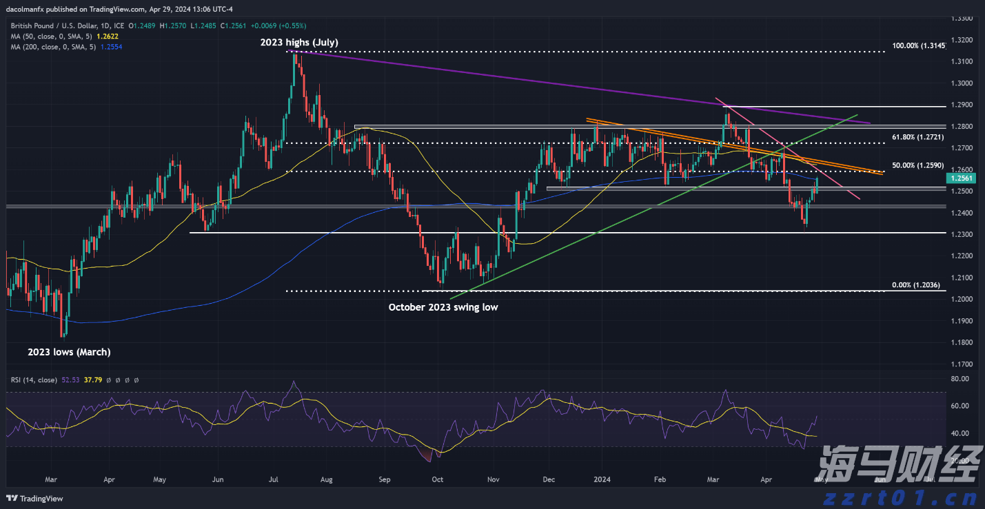 我市举办婴幼儿照护服务技能大赛