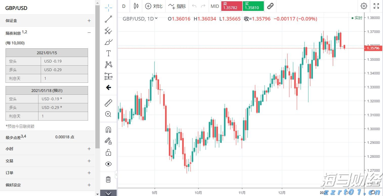 童心逐梦 快乐启航