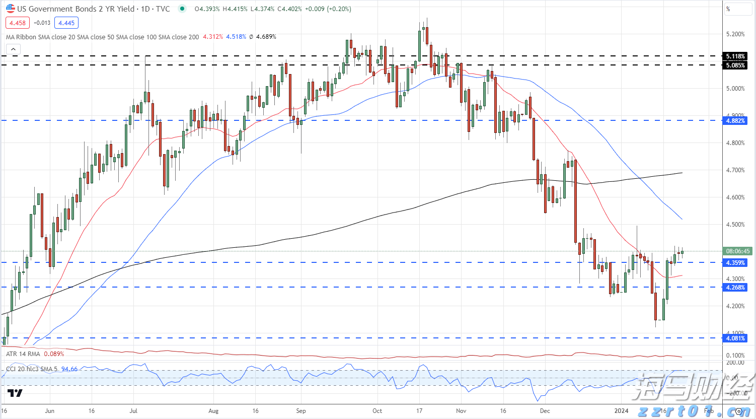 港南区全面推行“个转企”一件事服务