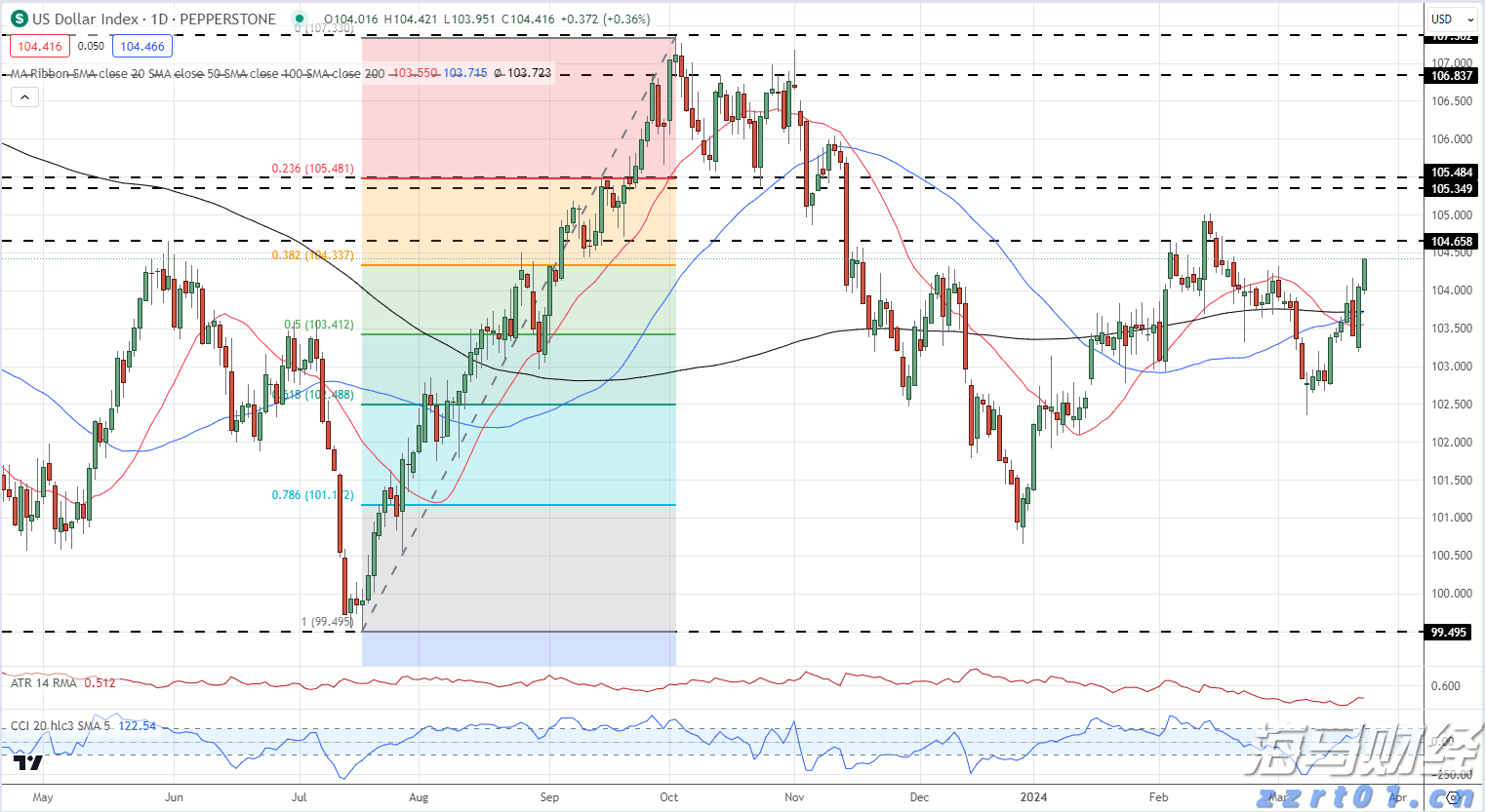 泰国最高法院判他信入狱重新服刑一年 他信表示接受