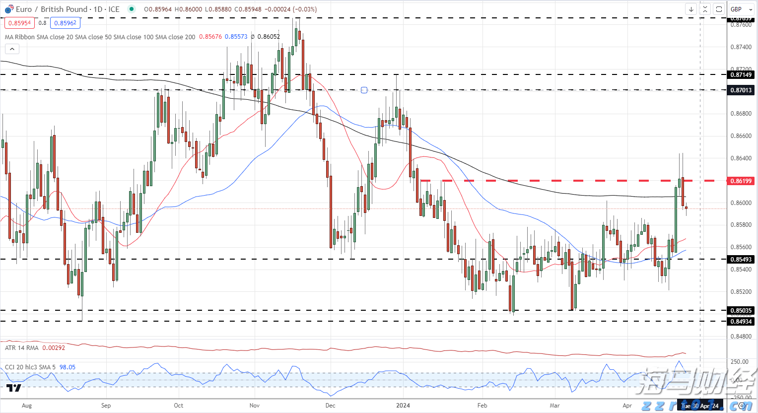 形成合力解决城区道路积水难题