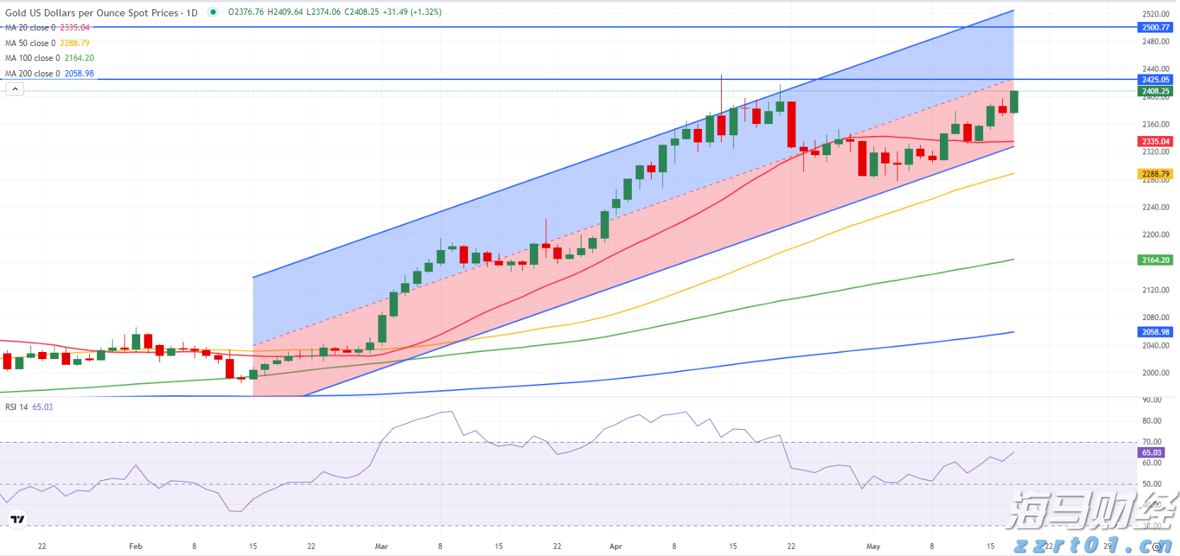 我市“高效办成一件事”服务场景扩容12%